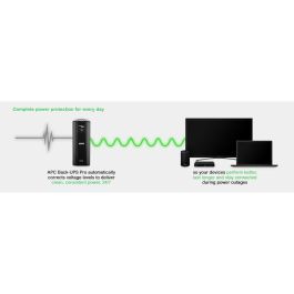 APC BR1500G-GR Back-UPS Pro 1500VA/865W Power Saving Line Interactive UPS - Onda Senoidal, 6 Salidas Tipo F