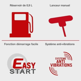 Scheppach BCH3300-100PB Desbrozadora de Gasolina 32,6 cm³ con Carrete y Arnés de Hombro