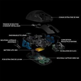 Logitech PRO Wireless Ratón Gaming Inalámbrico LIGHTSPEED para Esports, Sensor Óptico HERO, 1ms, Alto Rendimiento, Color Negro