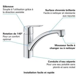 Grohe Mezclador monomando de lavabo Grohe Mezclador monomando de lavabo