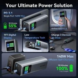 Vention FKEH0 Power Bank 27000mAh 140W Carga Rápida Bidireccional para Portátil y 3 Dispositivos Gris