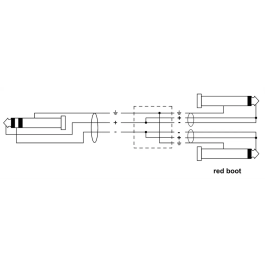Cordial Cable Minijack Estéreo/2 Jack Mono 3 M