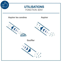 Scheppach Aspirador de cenizas AVC25 Depósito 20L 1300W SCH4046664243328