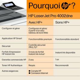 HP 4002dne Impresora Láser LaserJet Pro - Máxima Productividad, Altas Velocidades, Gestión Sencilla, HP+