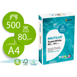 Nautilus Papel Fotocopiadora Superwhite 100% Reciclado DIN A4 80 Gramos Paquete 500 Hojas Precio: 8.49999953. SKU: B1D3RS8LVQ
