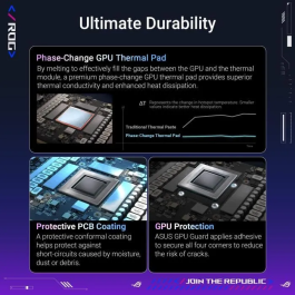 Asus 90YV0LV0-M0NA00 Tarjeta Gráfica ROG Astral GeForce RTX 5080 OC 16GB GDDR7