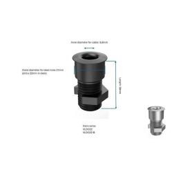 Vivolink Pasacables para Escritorio de 35 mm Negro para Cables HDMI, DisplayPort, USB-C o RJ45