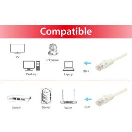 EQUIP 603001 Cable de Red Cat6A U/UTP Doble RJ45 0.50m Blanco LSZH