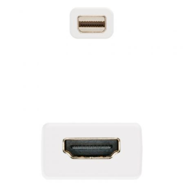 Nanocable 10.16.0102-W Conversor Mini DisplayPort (mDP) Macho a HDMI Hembra - Cable Adaptador 15cm Blanco Plug & Play Nanocable 10.16.0102-W Conversor Mini DisplayPort (mDP) Macho a HDMI Hembra - Cable Adaptador 15cm Blanco Plug & Play