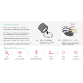 Leitz Filtro HEPA 2 en 1 Dupont para Purificador de Aire Trusens Z-1000