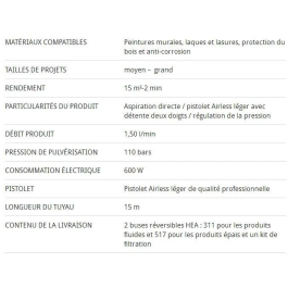 Wagner Estación de Pintura Airless Pump HEA CS350R Flujo 1.50L/min Eficiencia 15m²/2min Inyección de Pistón para Proyectos Medianos a Grandes 600W Manguera 15m