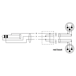 Cordial Cable Minijack Estéreo/2 Xlr Macho 3 M