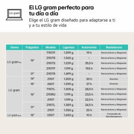 LG 14Z90RU-G.AA55B Portátil Gram, Intel Core i5-1334U, 16GB RAM, 512GB SSD, 14" IPS WUXGA, Windows 11, 999g