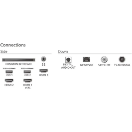 Philips 43PUS7800 Televisor QLED 43 Pulgadas 108 cm 4K UHD 3840x2160 HDR10+ Smart TV 3xHDMI AAAUF37952