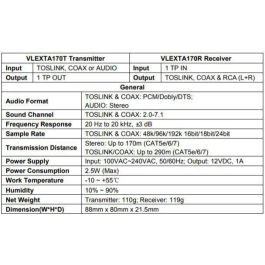 Vivolink VLEXTA170 Kit Extensor de Audio a Través de Cable CATx 100m con PoC, Entradas TOSLINK/COAX/ESTÉREO, 12V/1A EU