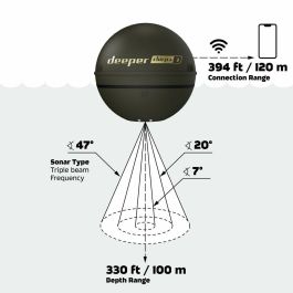Deeper DEE4779032950992 Sonda de Pesca Inalámbrica con GPS y Creación de Mapas 3D Negra