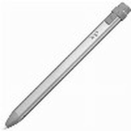 Logitech LOG5099206087828 Lápiz Digital Versátil para iPad (todos los modelos 2018 y posteriores) Gris Precio: 93.99000006. SKU: B1FWDJWJBL
