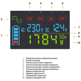 Green Cell KFZ Spannungswandler Inversor de Corriente Onda Pura 12V a 230V 2000W/4000W Pico con Display LCD para Coche