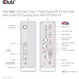 Club3D CSV-1568 Estación de Acoplamiento USB-C 4K 100W con 6xUSB3, DP, 2xHDMI, VGA, LAN, Power Delivery 120W