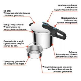 Tefal Olla a Presión Secure Trendy P2584401 Ø25cm 8L Acero Inoxidable Apta para Inducción