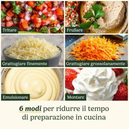 Cuisinart Procesador de Alimentos Compacto FP5E 1185 ml Gris