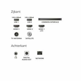 Smart TV Philips 32PFS6900/12 Full HD 32" LED HDR