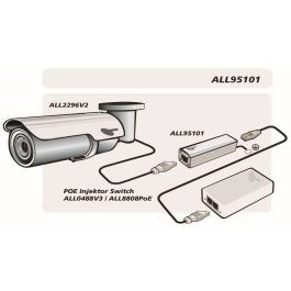 Z ALLNET TP Cat 6/ADSL/VDSL/ISDN Überspannungs-/Blitzschutz ALL95101