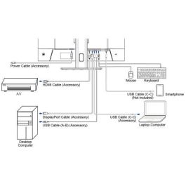 iiyama XB3294UHSCP-B1 Monitor 32" 4K UHD VA 2ms GTG 75Hz 400cd/m² HDR10 16:9 HDMI DP USB-C 95W PD Negro