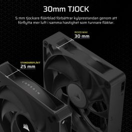 Ventilador de Caja Corsair iCUE LINK RX120 MAX