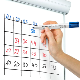 Staedtler Lumocolor 351 Marcador para Pizarra Blanca, Punta Redonda 2 mm, Recargable, Color Azul