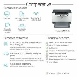 Impresora Láser HP M209dw