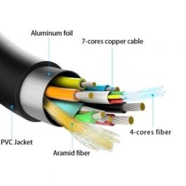Cable HDMI 2.1 AOC 8K Aisens A153-0518/ HDMI Macho - HDMI Macho/ 25m/ Negro Cable HDMI 2.1 AOC 8K Aisens A153-0518/ HDMI Macho - HDMI Macho/ 25m/ Negro