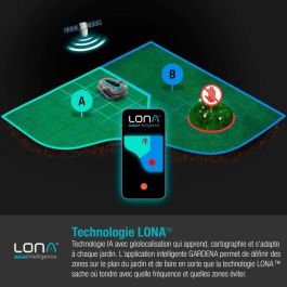 Gardena Smart Smart Smart Life 750 | Cortado en la lluvia y pasajes estrechos, aplicación, silenciador, cortante del robot Gardena Smart Smart Smart Life 750 | Cortado en la lluvia y pasajes estrechos, aplicación, silenciador, cortante del robot