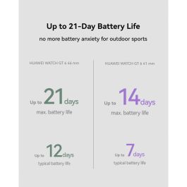 Smartwatch Huawei Watch GT 6 Atum-B19F 46 mm 1,43" Negro Ø 46 mm