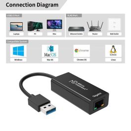 MicroConnect USBETHGW10 Adaptador USB 3.0 a Gigabit Ethernet RJ45 para PC y Portátil MicroConnect USBETHGW10 Adaptador USB 3.0 a Gigabit Ethernet RJ45 para PC y Portátil