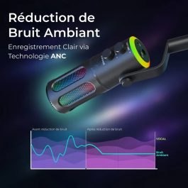 THE G-LAB K-MIC-NEON Microfono RGB Profesional para Juegos y Streaming Negro, Compatible con Multiples Plataformas y Software