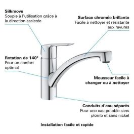 GROHE - Mezclador monomando de lavabo