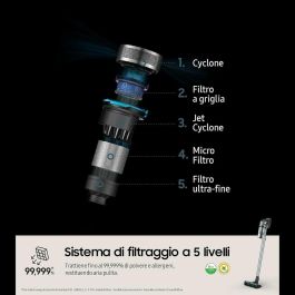 Samsung Jet 75E Pet VS20B75ACR5/WA - Aspirador Escoba sin Cable, 550W, 60 min Autonomía, Limpieza Mascota