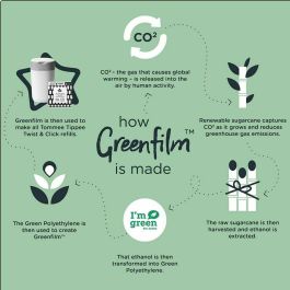 Tommee Tippee Bandeja para Pañales Twist & Click Blanco, Contenedor para Pañales con Aislamiento de Olores y Gérmenes