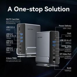Vention TPUH0 Estación de Acoplamiento USB-C 15 en 1 con 2xHDMI 4K, DisplayPort, Gigabit Ethernet RJ45, Lector SD/TF y 100W PD Gris