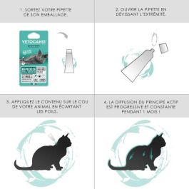 Vetocanis 2 Pipetas Antipulgas y Anti-garrapatas para Gato - Protección Mensual x2