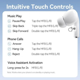 Vention E11 Auriculares Inalámbricos Bluetooth 5.4 Echo Lite con Estuche de Carga USB-C, 30h de Batería Total, IPX4, Blancos