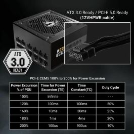 BITFENIX BFG GOLD 850W (80+ Gold) ATX 3.0 - Fuente de alimentación para PC - 850W Precio: 129.49999953. SKU: B18AJJN58F