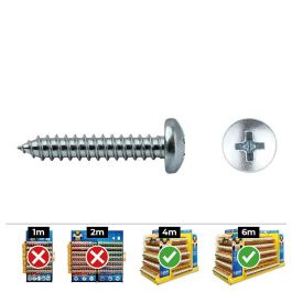 Celo Tornillo chapa alomada Philips DIN 7981 4,8x38mm zincado - Caja 500 unid. Precio: 24.50000014. SKU: S7909027