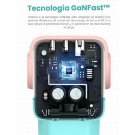UGREEN Cargador Rápido GaN 65W, 3 Puertos, USB C, Rosa y Azul