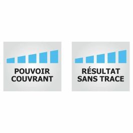 Pintura Ripolin Blanco Mate