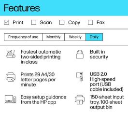 HP M209d Impresora Láser Monocromo con Impresión Dúplex Rápida, Diseño Compacto, Alto Rendimiento y Configuración Sencilla con App HP