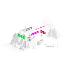 MikroTik LHG LTE18 kit Antena 17dBi CAT18 1.2 Gbps Módem Router LTE Gigabit PoE IP54 para Conexión de Última Milla en Zonas Rurales