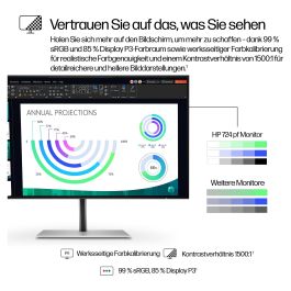 HP Monitor 23.8" 724PF Serie 7 Pro, Full HD IPS 100Hz, 5ms, Negro/Plata