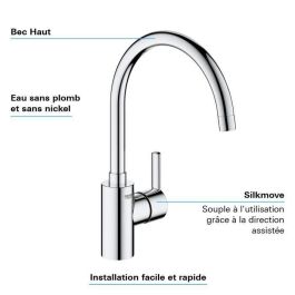 GROHE - Mezclador monomando de lavabo